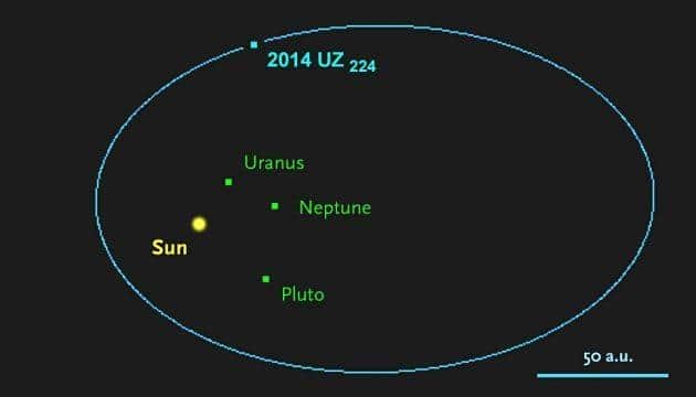 2014-uz224-orbit-630x360