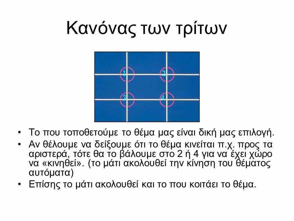 κανονες φωτογραφιας