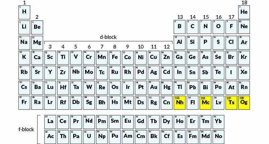 0608176_ec_periodictable