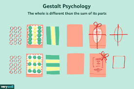 Θεραπεία gestalt