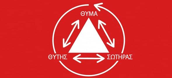Το τρίγωνο του δράματος