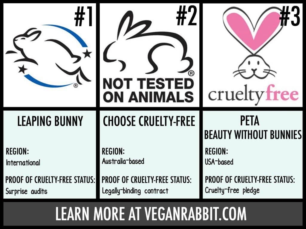vegan προϊόντα