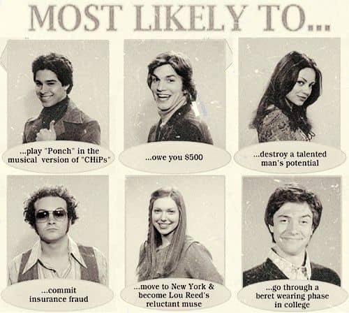 That 70's show