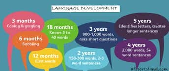 Πηγή εικόνας: https://afinfopoint.com