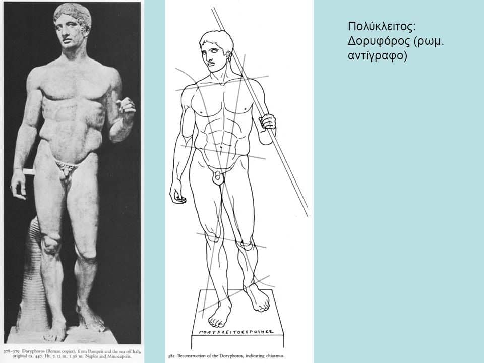 κλασικής πλαστικής