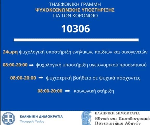 10306: Γραμμή Ψυχοκοινωνικής Υποστήριξης για τον κορoνοϊό 