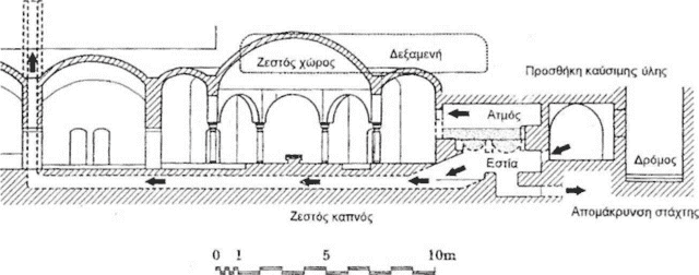 Χαμάμ Μπέι