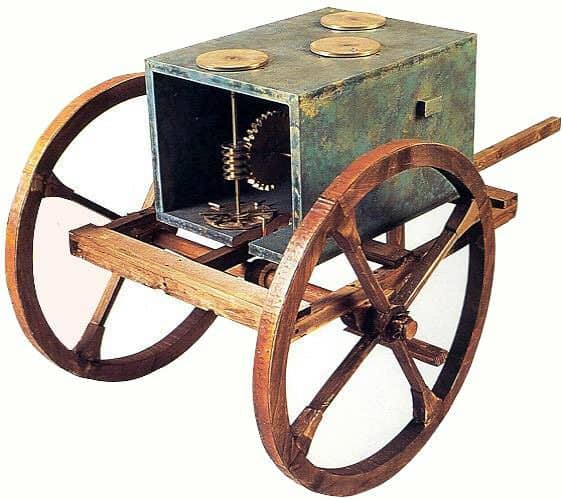 Αρχαία ελληνική εφεύρεση είναι το οδόμετρο